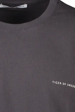 Store TIGER OF SWEDEN Pro Ls T65617 03P