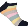 Strumpor>HAPPY SOCKS Stripe Low Sock